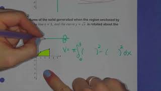 Volume of solids of revolution about lines other than x or y axis [upl. by Schlenger153]