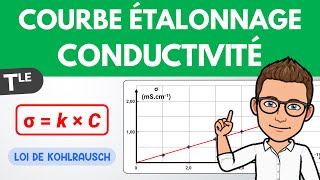 Dosage conductimétrique 👉 Loi de Kohlrausch  Terminale  Chimie [upl. by Isolda]