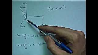 Decomposição de Forças em 2 Dimensões  Mecânica dos Sólidos [upl. by Glick]