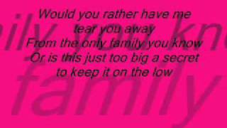 Lyfe Jennings  Hypothetically Lyrics [upl. by Gerita586]