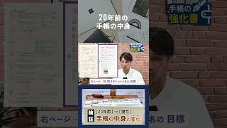 20年前の手帳の中身 手帳術 手帳会議 手帳のじかん [upl. by Gnuoy]