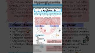 Hyperglycemia subscribe stethoscopes glucose biology education likeforlikes viralshorts neet [upl. by Adala961]