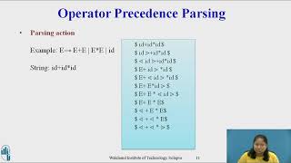 Operator Precedence Parsing [upl. by Rentsch]