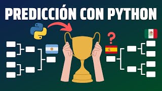 Prediciendo el Mundial de Qatar 2022 con Python [upl. by Wendt2]