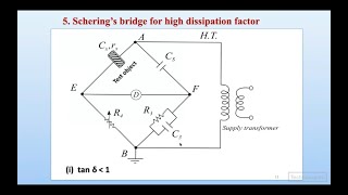 Scherings bridge for high dissipation factor and high charging current [upl. by Ardnaxila]