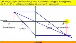 Soczewka skupiająca i obraz w soczewce  Zadanie  Matfiz24pl [upl. by Chandos808]