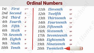 Ordinal Numbers les nombres ordinaux [upl. by Assirehc119]