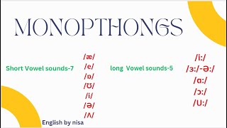 Monopthongs  Short vowel and Long vowel sounds [upl. by Drapehs]