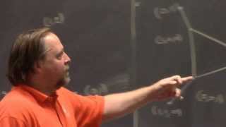 Clemson University Math Club Dr Jim Coykendall on Zero Divisor Graphs Part 1 of 2 [upl. by Enriqueta791]