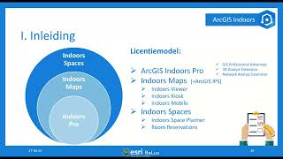 ArcGIS Indoors een indoor mapping applicatie [upl. by Abner]