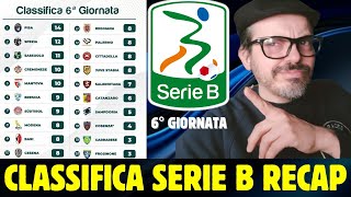 CLASSIFICA  SERIE B  PISA ✈️ SAMPDORIA E BARI 👍🏻 SALERNITANA E PALERMO ❎ RECAP 6° GIORNATA [upl. by Lux]