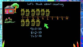 Counting Cats  Number bonds for 10 commutativity simple addition [upl. by Nej]