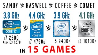 i7 2600 Xeon E3 1270 vs i7 4790k vs i5 9400f vs i3 10100f in 15 Games [upl. by Ranger]