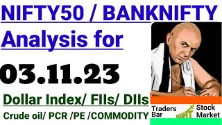 Nifty50 Prediction  Bank Nifty Index  News analysis indiansharemarket  etf tbsm [upl. by Adleme]