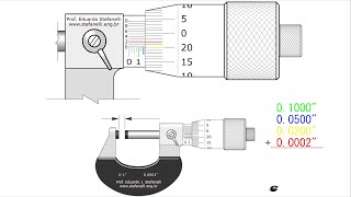 COMO MEDIR CON MICROMETRO EN PULGADAS  SIMULADOR  AUTOEVALUACION [upl. by Allisurd919]