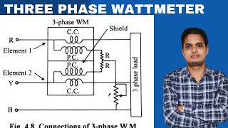 L18  wattmeter connection amp polyphase wattmeter [upl. by Neeoma487]