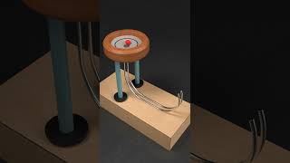 Perpetual motion machine made in blender  Motion design for fun [upl. by Kinney37]