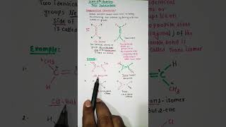 HydrocarbonsGeometrical IsomerismHydrocarbon Class 11 Chemistryneet organic shorts [upl. by Hoffman]