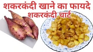 चटपटा शकरकंदी चाट और खाने का फायदे shakarkandi chat recipe  kakia kitchen [upl. by Noret185]