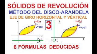 3 SÓLIDOS DE REVOLUCIÓN MÉTODO DEL DISCO ARANDELA EJE DE GIRO HORIZONTAL y VERTICAL 6 FÓRMULAS [upl. by Hermes]