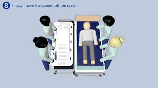 Patient Transfer Scale – Demo [upl. by Ainatnas]