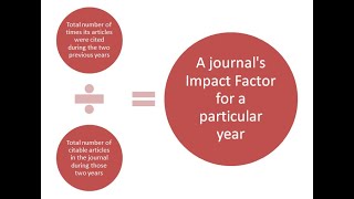 Impact Factor of Journal  Impact factor calculation  citation  calculation of impact factor [upl. by Demott261]