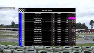 IAME SERIES FECHA 3  Champion Cup  Kartodromo Zarate [upl. by Asfah]