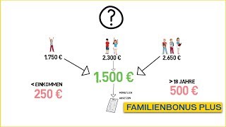 Trailer Familienbonus Plus [upl. by Nnairol]