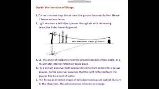 FORMATION OF MIRAGE  PHYSICS SECOND YEAR  IMPORTANT FOUR MARKS QUESTION  TSBIE APBIE [upl. by Najar]