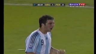 World Cup Qualifiers 2010  Argentina 2  1 Peru Higuain Palermo Goals 111009 [upl. by Cleopatra]