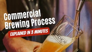 Brewing Beer Commercial Process in 3 Mins [upl. by Chrissa]