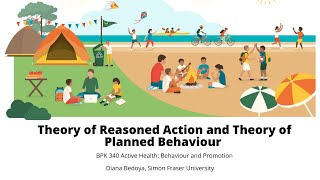 The Theory of Reasoned Action and The Theory of Planned Behaviour [upl. by Eon166]