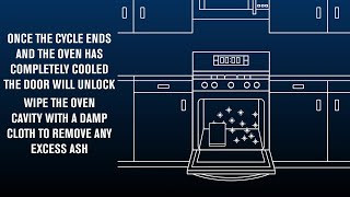 How Does a Maytag® SelfCleaning Oven Work [upl. by Strephon]