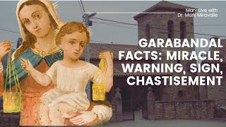 Mary Live with Dr Mark Miravalle  Garabandal Facts Miracle Warning Sign Chastisement [upl. by Loella614]