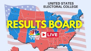 LIVE 2024 Election Results Board  Major Race Calls Senate Results Electrol Map LIVE  N18G [upl. by Enamart]