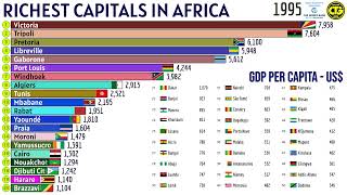 RICHEST CAPITALS IN AFRICA [upl. by Frederique]