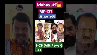 Mahayuti👑 महाराष्ट्र maharashtra maharashtra shorts ytshorts bjp trending [upl. by Ecniv812]