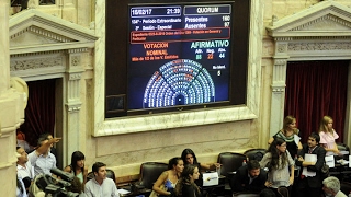 Diputados aprobaron la nueva ley de Riesgos de Trabajo [upl. by Kcirdek]