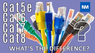 Which Ethernet Cable Should You Choose Cat5 Cat6 Cat7 and Cat8 [upl. by Sylirama560]