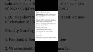 Myocardial Infarction Cardiovascular Disorders [upl. by Riehl]