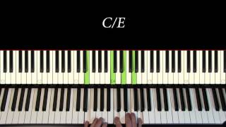 Piano Tutorial 2 Voicing triads [upl. by Croom55]