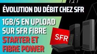 Nouveaux débits sur les offres fibres de SFR sans changement de prix [upl. by Atnim]