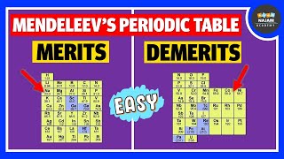 Merits and Demerits of Mendeleevs Periodic Table  Chemistry [upl. by Masuh]