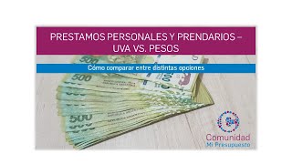 Préstamos UVA prendarios y personales Comparación con tasa fija en [upl. by Rexferd606]