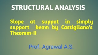 Lect27 slope by Castiglianos TheoremII [upl. by Olav870]