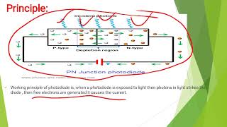 Photodiode  Dark current  Principle of photodiode  Applications  Advantages and Disadvantages [upl. by Zullo]