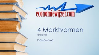 Vier marktvormen havovwo [upl. by Eissahc]