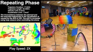 Optimal Trajectory Generation for Quadrotor TeachandRepeat [upl. by Racklin232]