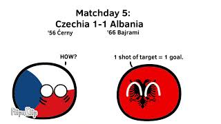 Albanian National Team  Road to EURO 2024 Germany [upl. by Clara]