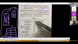 ARCHITECTURE OF MULTICORE PROCESSOR BASICS in TAMIL [upl. by Carpenter520]